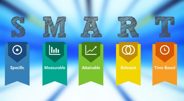 smart-goals-myswimpro